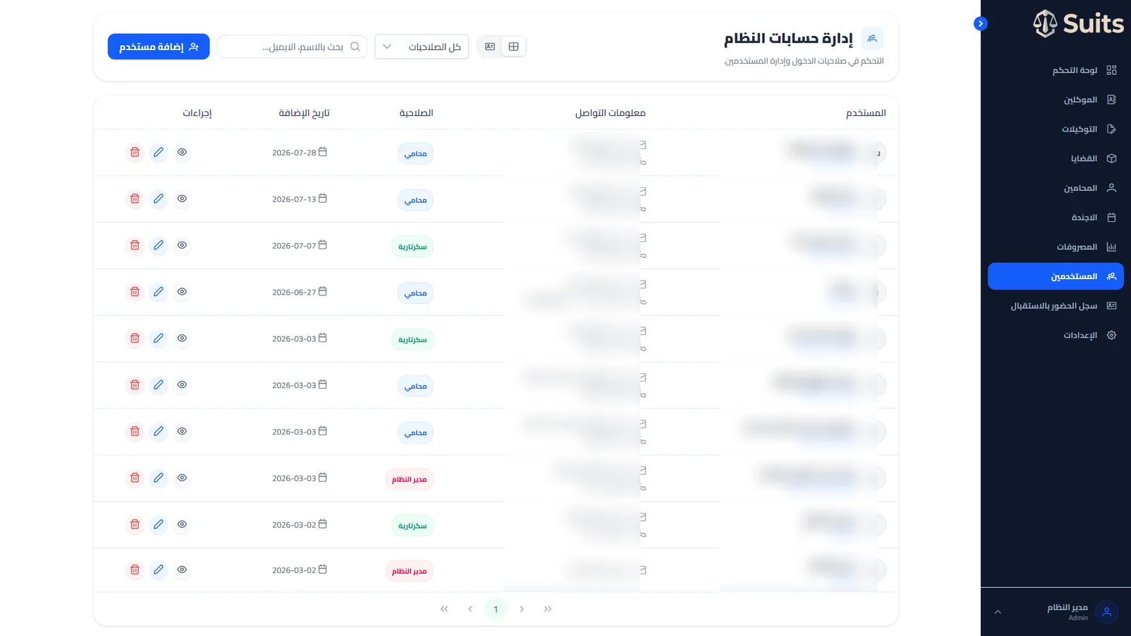User accounts and permission levels